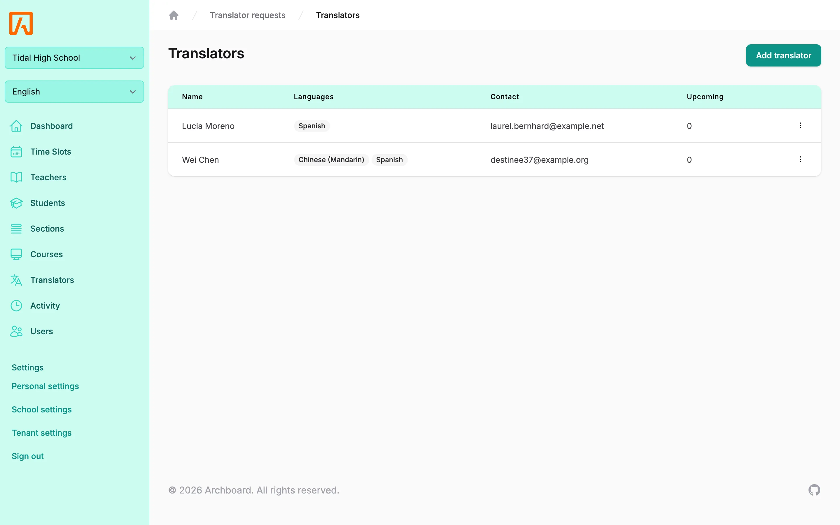 Translators table with names, languages, contact details and upcoming assignment counts