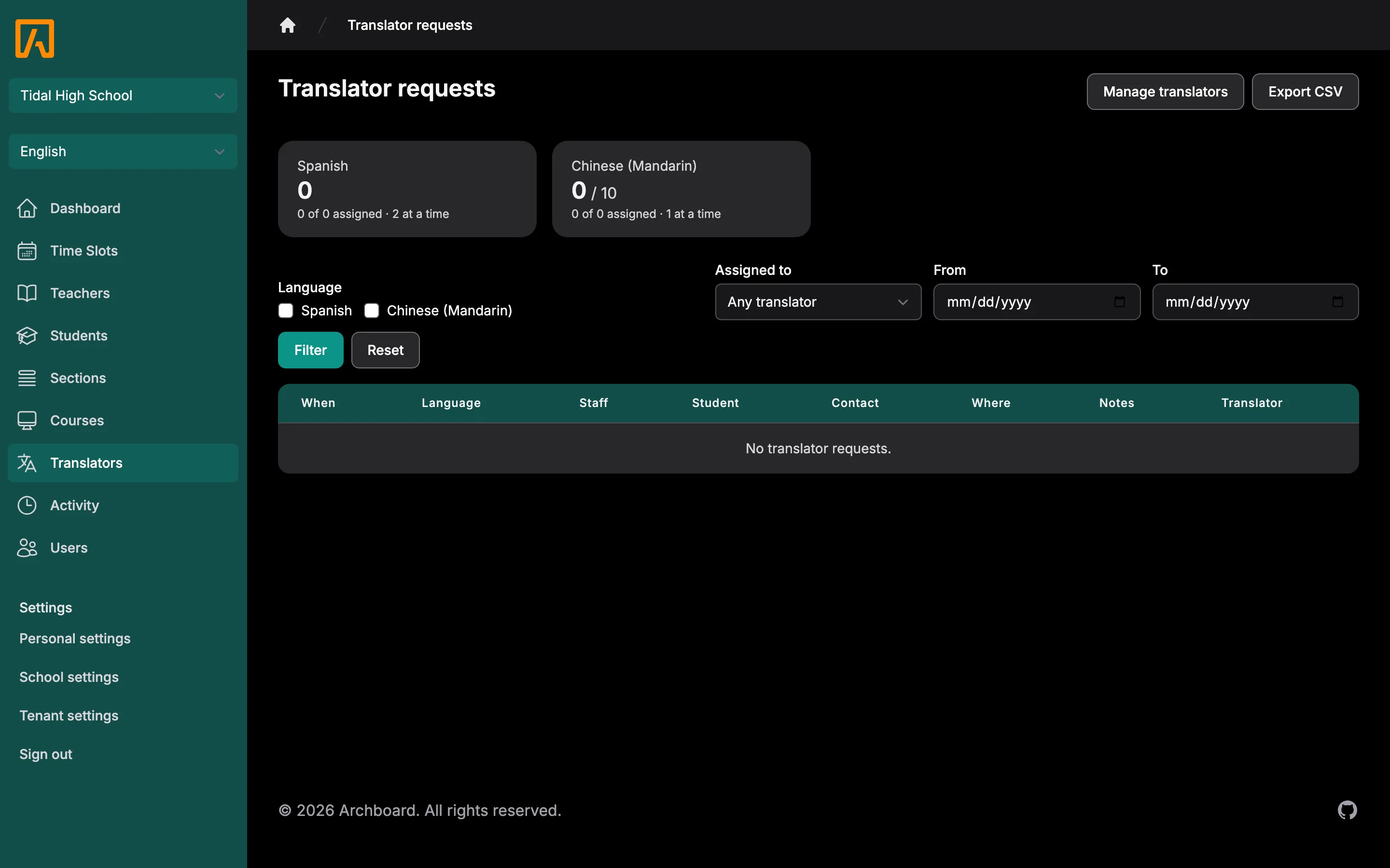 The translator requests list with assigned translators