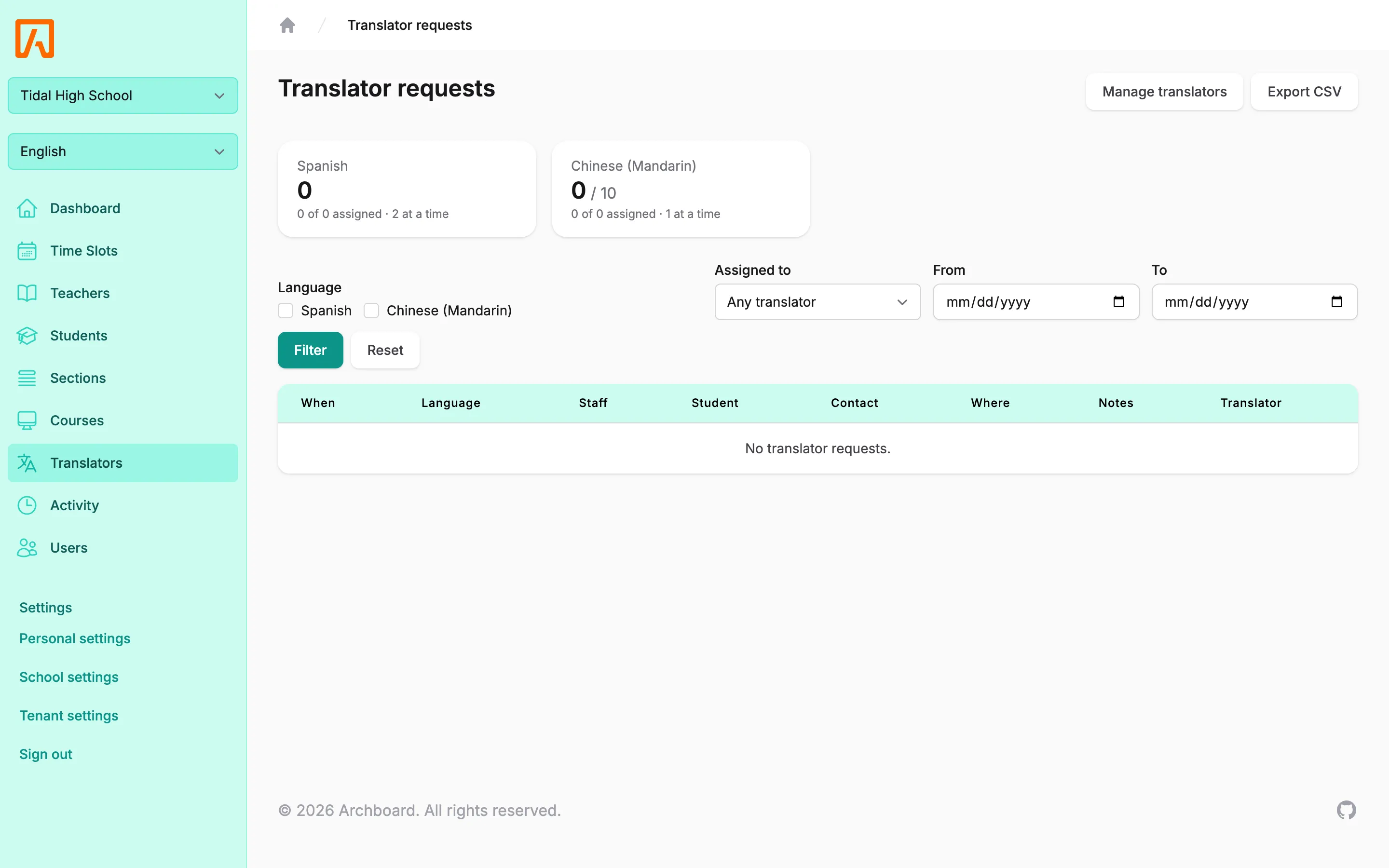 The translator requests list with assigned translators