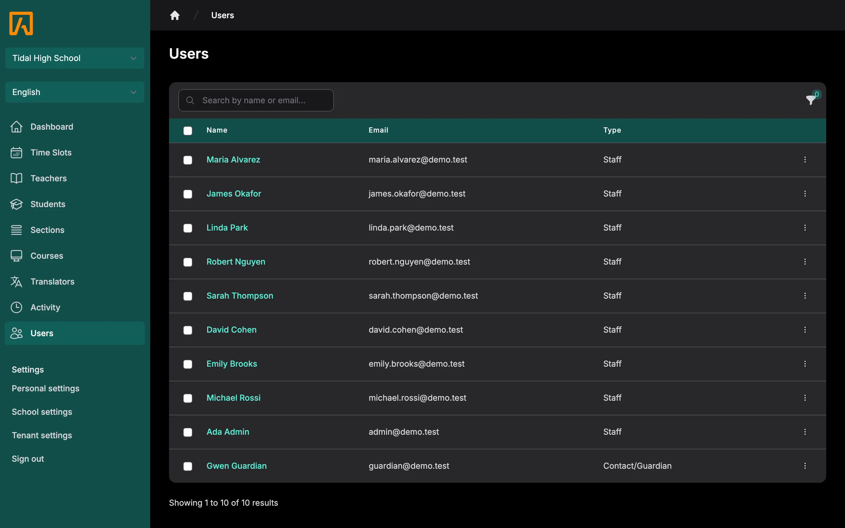 The users list for a school, with staff and guardians